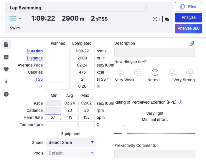 TrainingPeaks 上一筆 2,900 公尺、1 小時 09 分的游泳課，TSS 只有 2、IF 只有 0.26